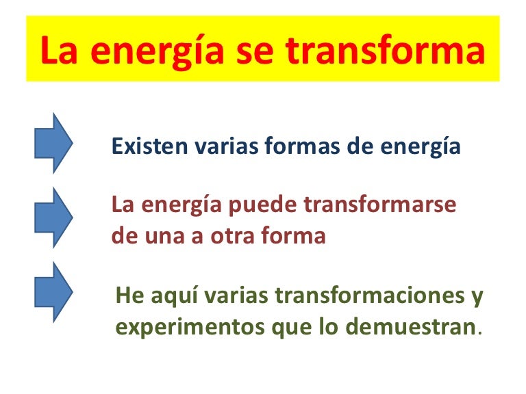 Transformaciones de la Energía