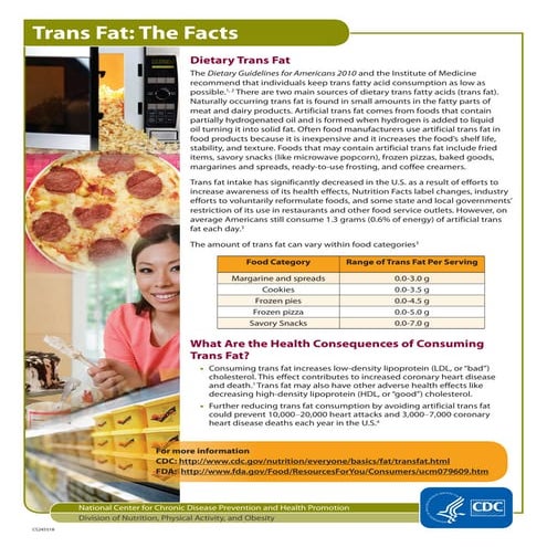 Trans Fat Facts