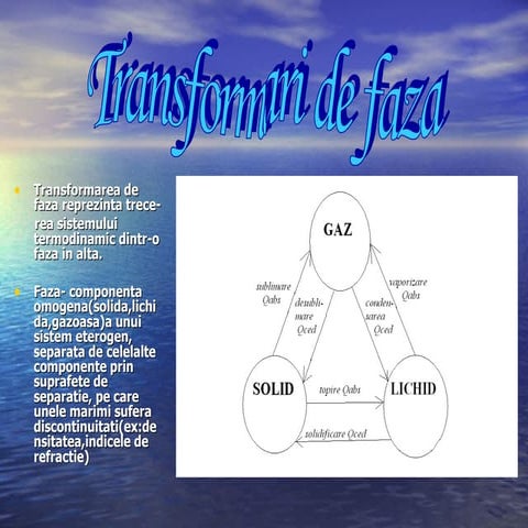 Trans Faza | PPT