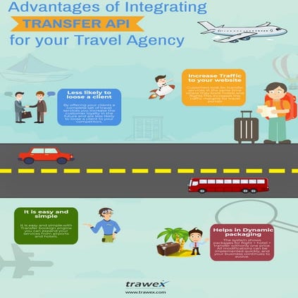 Transfer API Infographics