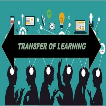 Transfer Of Learning.pptx | Education