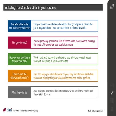 A guide to building a powerful resume.