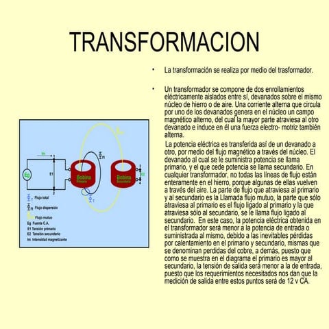 Tipos de socket | PPT