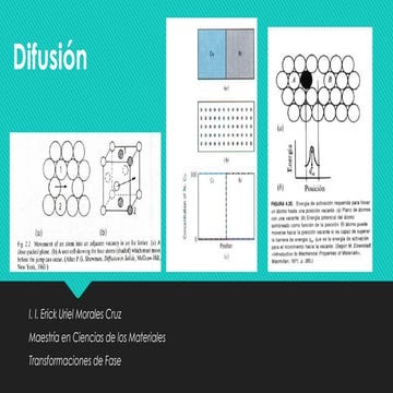 Difusion en Solidos