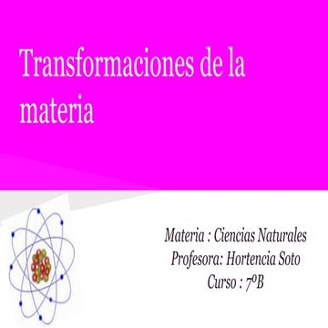 Transformaciones de la materia Unidad 1