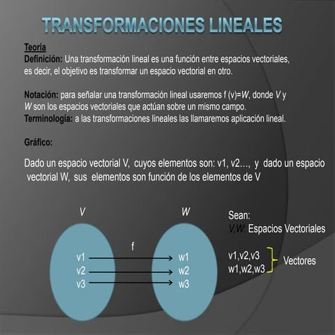 Transformaciones lineales