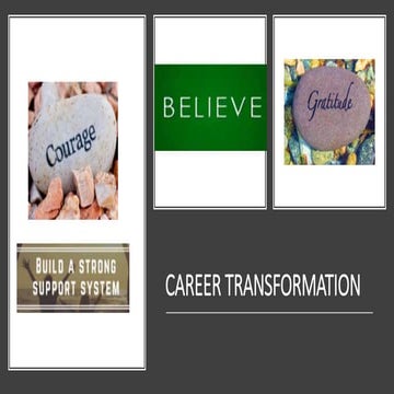 Career Transformation from CRM Architect to Technical Program Management (Data)