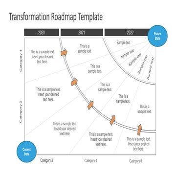 Transformation-Roadmap-.pptx