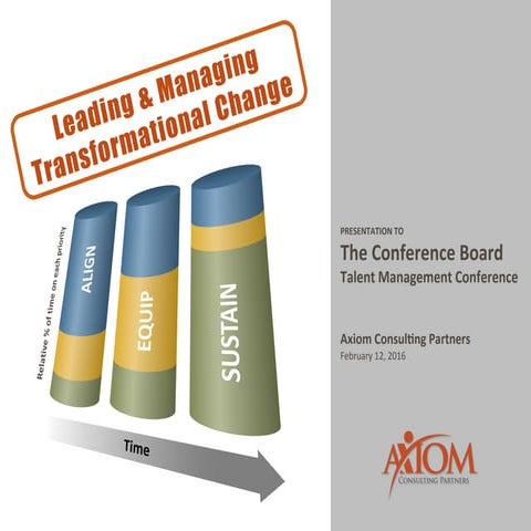 Leading and Managing Transformational Change