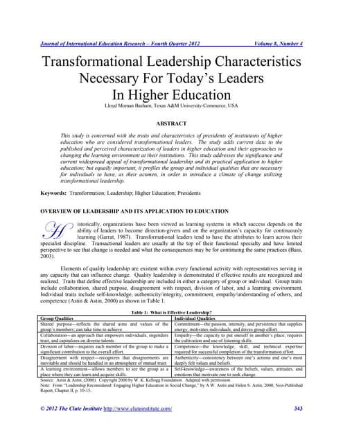 Transformational teacher leadership in rural schools | PDF