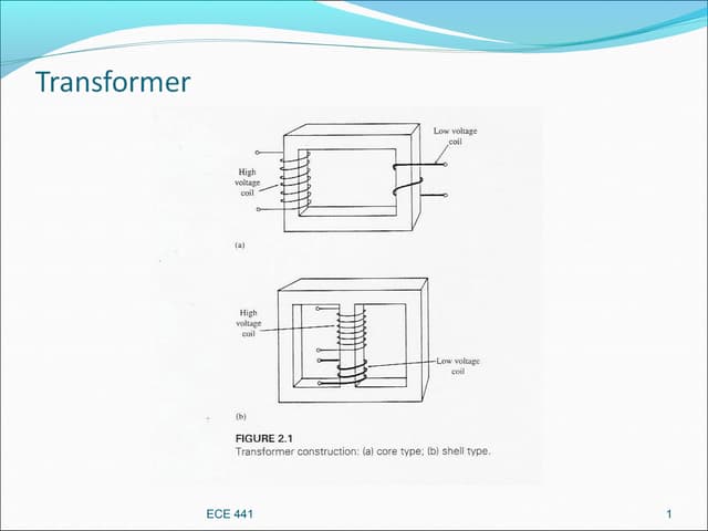 Transformer | PPT