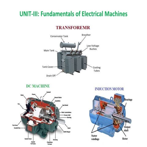 transformer.ppt