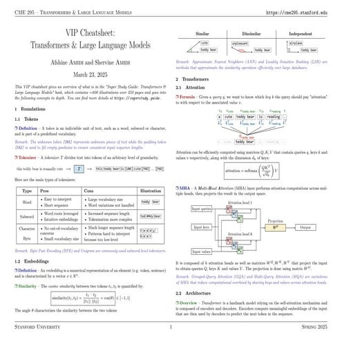 Basics of Generative AI: Models, Tokenization, Embeddings, Text ...
