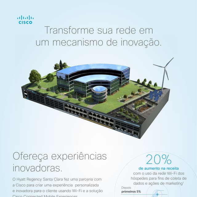 Transforme sua rede em um mecanismo de inovação