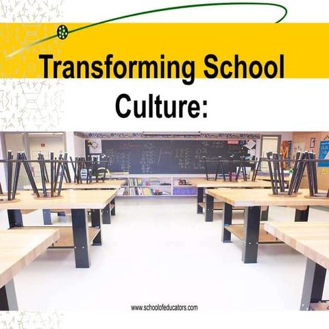 transformingschoolculture.ppt