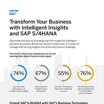 Transform your business with intelligent insights and SAP S/4HANA