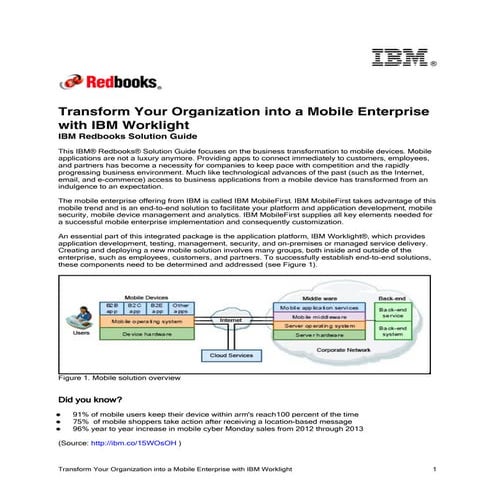 Transform your organization into a mobile enterprise with ibm worklight tips