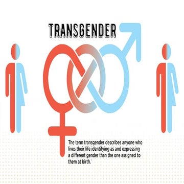 Transgender 
