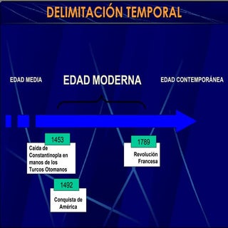 Transicion Edad Moderna