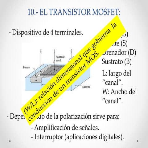 Diapositiva de Estudio: Transistor Mosfet.pptx