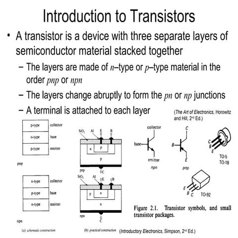 Transistors 