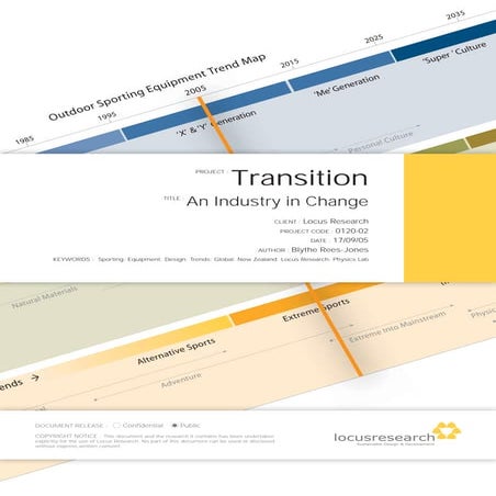 Transition Sporting Equipment Report(Web)