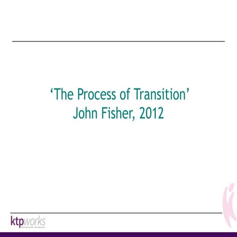 Transition Curve 