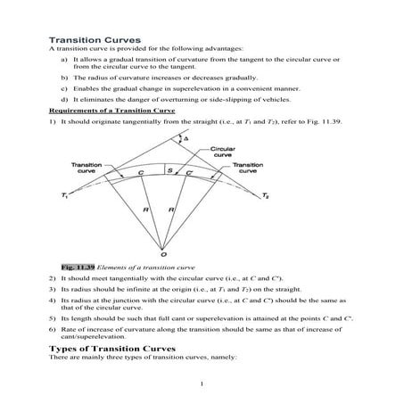 Transition Curves-kenya-road-design-manual-for highway and expressway design