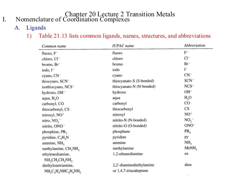 transition-metals