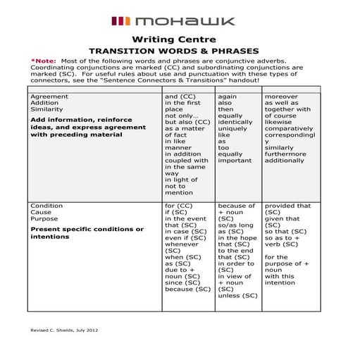 Transition Words and phrases.docx