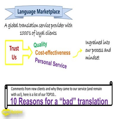 Translation services language_marketplace_inc