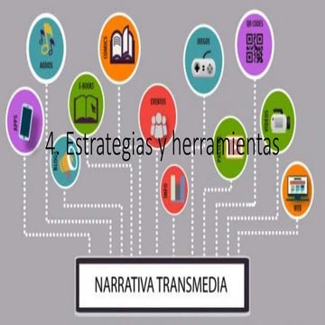Transmedia3