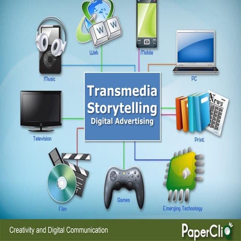 Transmedia Storytelling and Digital Advertising