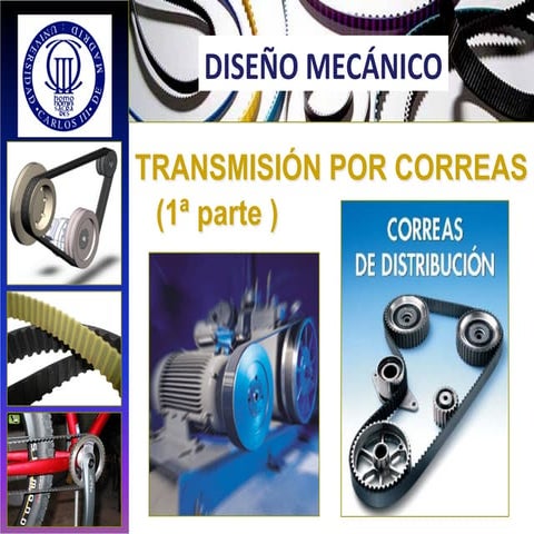 Transmision por correas