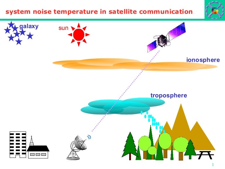 satellite Transmission fundamentals