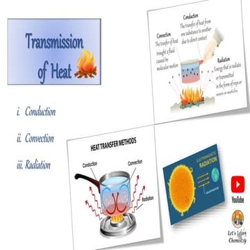 Transmission of heat. Conduction, Convection, Radiation, Applications, Workin...