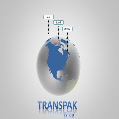 Transpak  pakistan