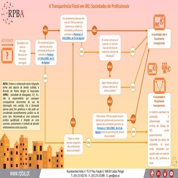 Infografia RPBA: Transparência Fiscal em IRC - Sociedades de Profissionais - Actualizada a 30.03.2017