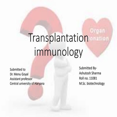 Transplantation immunology(11081)