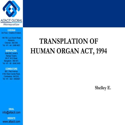 Transplantation of human organ act, 1994