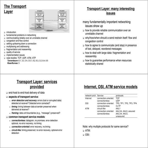 transport.pdf
