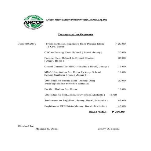 Elementary itemize graduation fee | DOCX