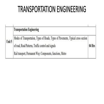 Transportation Engineering- Modes of Transport, Types of roads, Components of...