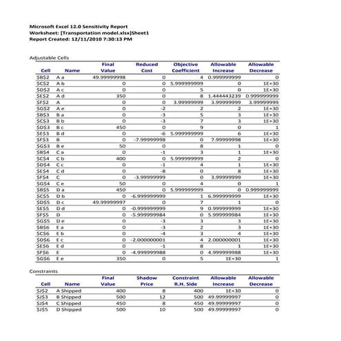 Transportation model