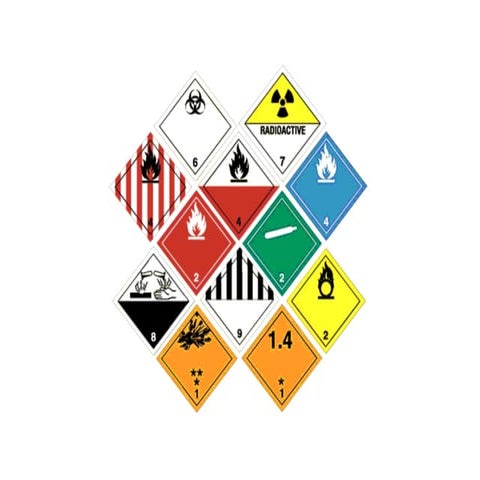 Transporte de sustancias peligrosas 3