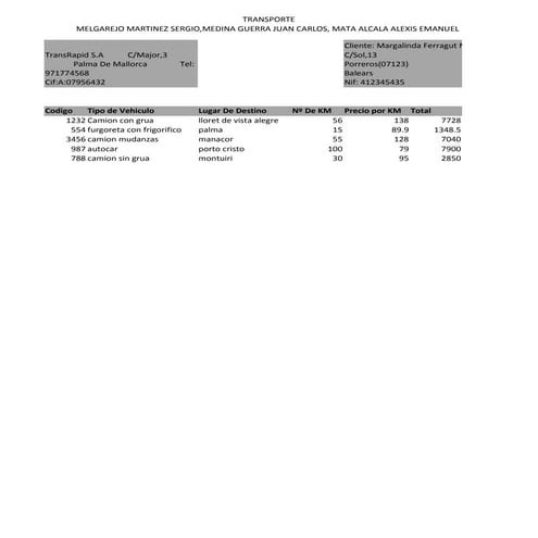Transportes 1 h karime