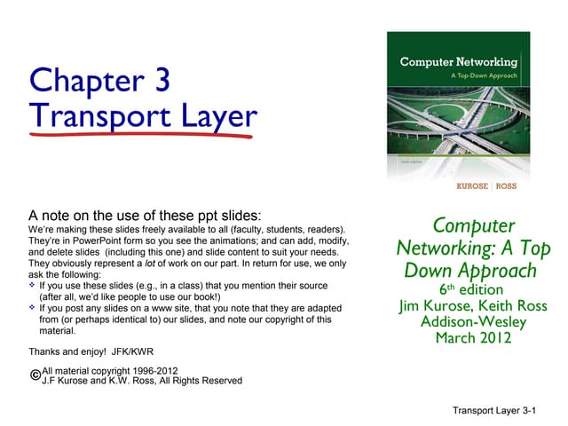 Transport layer (computer networks)