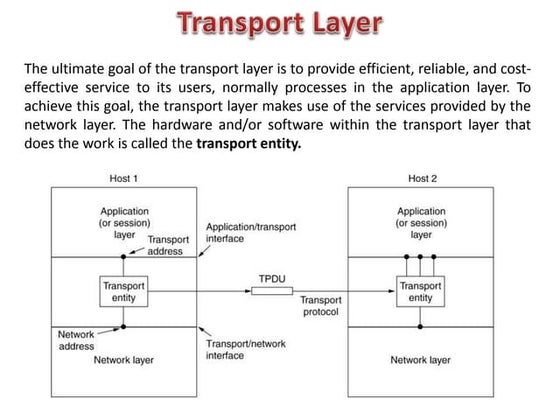 TCP and UDP | PPT