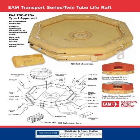 Transport series rafts | PDF