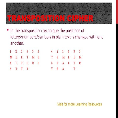 Transposition cipher - Network Security.ppt